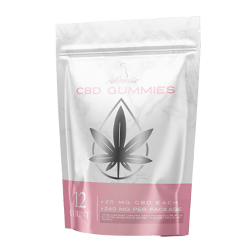 CBD Gummies - silhouetterecoveryhomehtx
